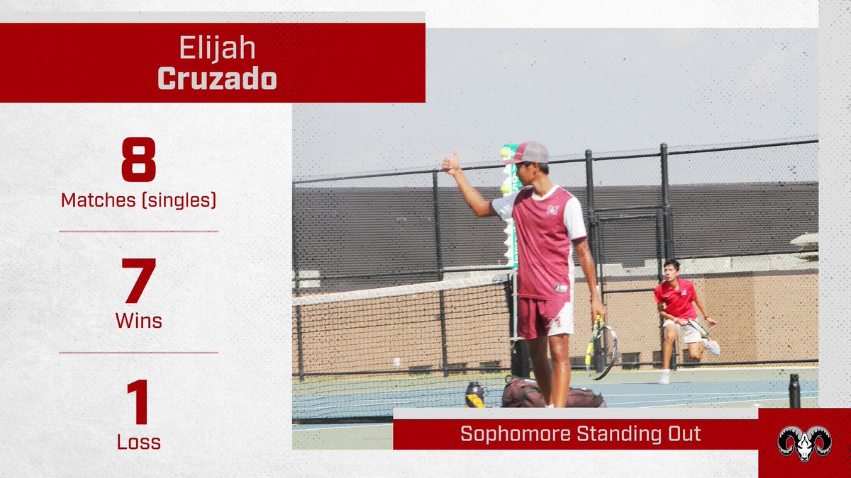 Marshall Rams Tennis tweet media