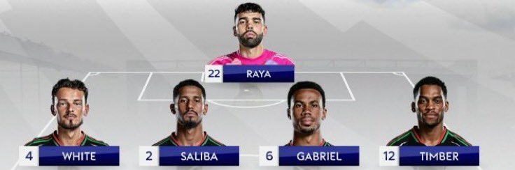 When I say Arteta has changed my life, this is my testimony