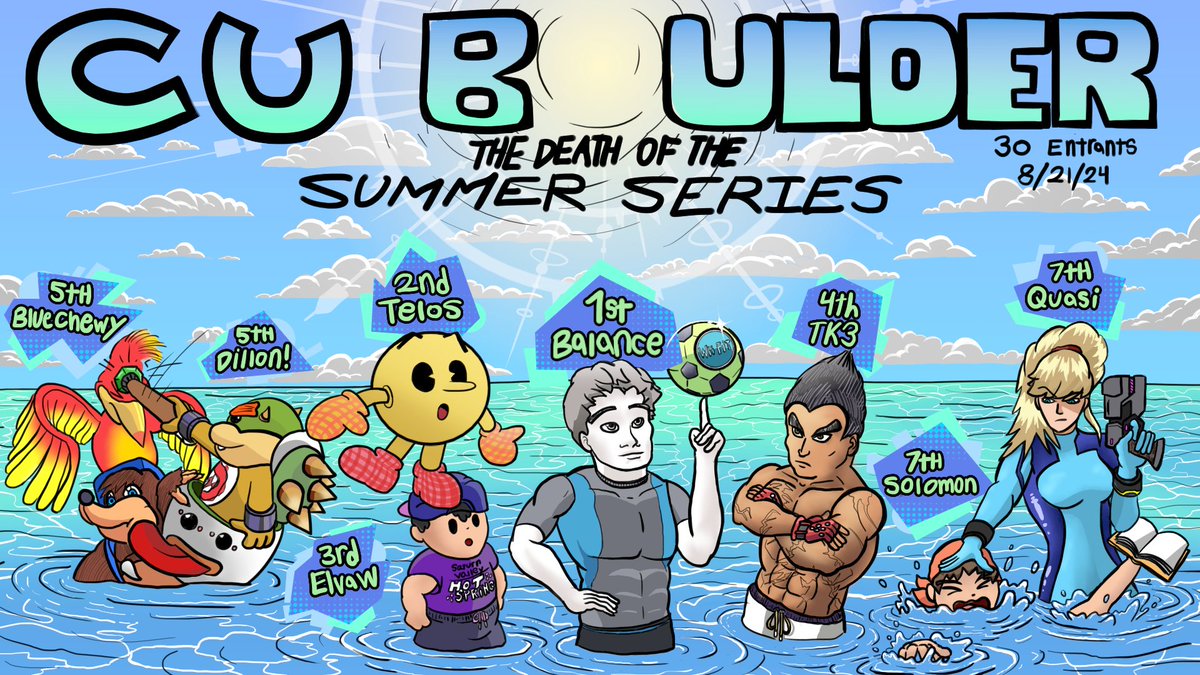 CU Smash Ultimate (@cusmashultimate) on Twitter photo the death of summer series
π₯ - <a href="/graffetti/">balance</a>
π₯ - @maxwelltelos (say thank u max for making the graphic)
π₯ - Elvaw
ποΈ - <a href="/TK3KT/">T_K_3 π£ π€Ύ</a>
π - Chewy!
π - Dillon!
β - <a href="/talrefae/">Talal</a>
β - Solomon
Thank you everyone for participating in the summer series, come to our tournament tonight!!!!! the death of summer series
π₯ - <a href="/graffetti/">balance</a>
π₯ - @maxwelltelos (say thank u max for making the graphic)
π₯ - Elvaw
ποΈ - <a href="/TK3KT/">T_K_3 π£ π€Ύ</a>
π - Chewy!
π - Dillon!
β - <a href="/talrefae/">Talal</a>
β - Solomon
Thank you everyone for participating in the summer series, come to our tournament tonight!!!!!