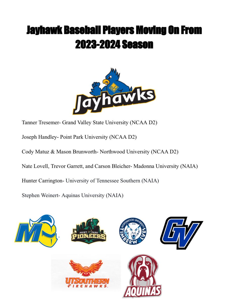 Muskegon CC Baseball tweet media