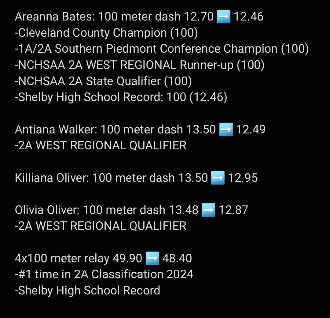 BY THE NUMBERS‼️‼️ Our entire girls' 4x100 relay team returns for the 2024-25 season‼️ Will they go sub 47 ⁉️