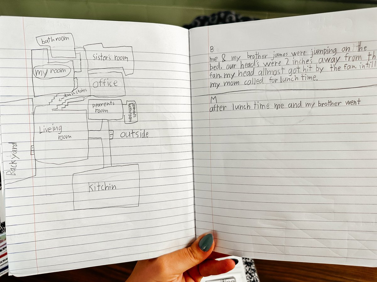 mrsjohnston0117's tweet image. These writers gonna write!! Started with their “Neighborhood Map of Memories” and today they circled a specific moment on their map to write about. I had several brave students end our block by sharing their story so far 💙❤️ @nisd @nisdelemelar #thirdistheword @NISDFranklinES