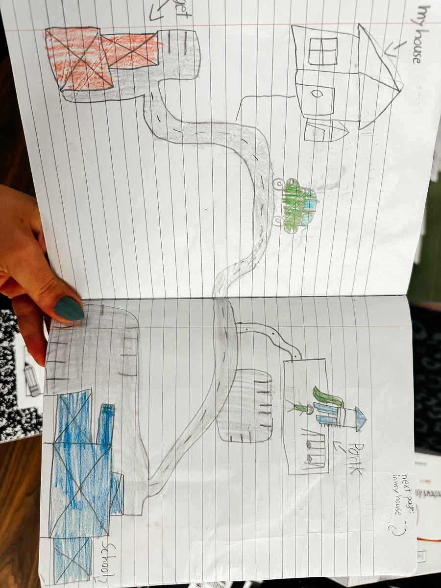 mrsjohnston0117's tweet image. These writers gonna write!! Started with their “Neighborhood Map of Memories” and today they circled a specific moment on their map to write about. I had several brave students end our block by sharing their story so far 💙❤️ @nisd @nisdelemelar #thirdistheword @NISDFranklinES