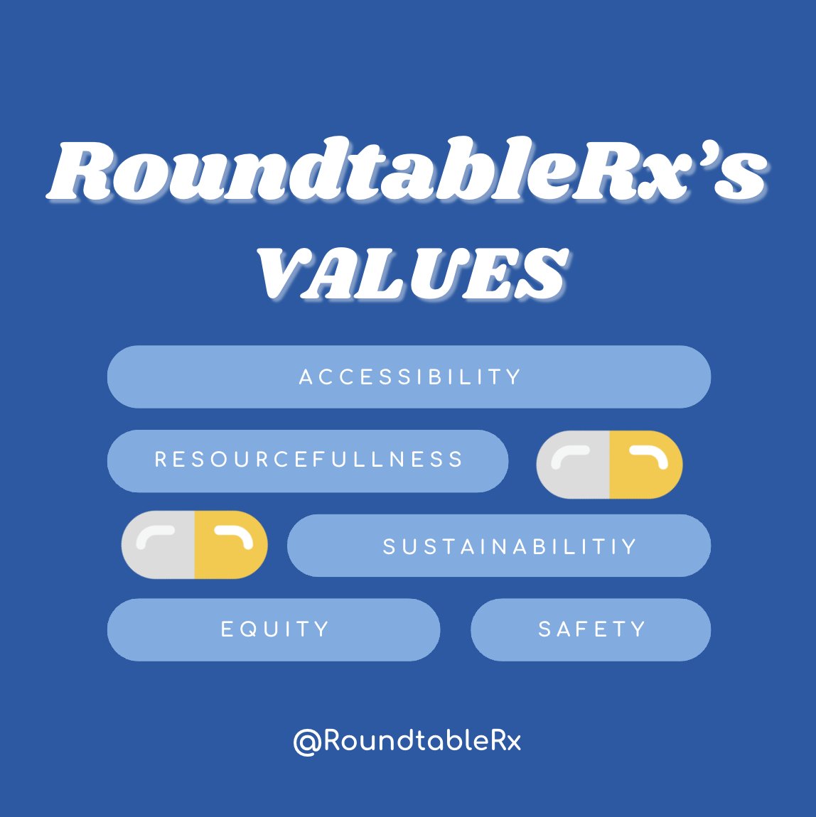 RoundtableRx tweet media