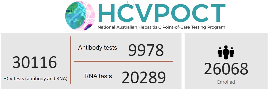 National Hep C Point of Care Testing Program (@hcvpoct) on Twitter photo ๐ฃThe National Australian Hep C Point-of-Care Testing Program has provided over 30,000 #HCV tests across Australia. ๐Thank you to the scores of operators, peer workers, clinicians and admin on the ground who make this possible. #makeliversgreatagain #noHEP <a href="/hcvpoct/">National Hep C Point of Care Testing Program</a> ๐ฃThe National Australian Hep C Point-of-Care Testing Program has provided over 30,000 #HCV tests across Australia. ๐Thank you to the scores of operators, peer workers, clinicians and admin on the ground who make this possible. #makeliversgreatagain #noHEP <a href="/hcvpoct/">National Hep C Point of Care Testing Program</a>