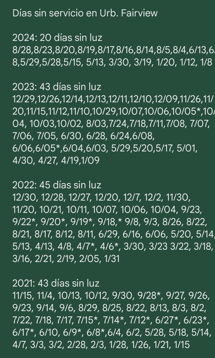 junolovebobby's tweet photo. @lumaenergypr sin luz en Urb. Fairview hoy 8/28/2024 a las 7:50pm. 20 días sin luz en 2024, 43 días en 2023, 45 días en 2022 y 43 días en 2021.  #luma #fairviewsinluz #cupeysinluz https://t.co/2NMbGLdRYe