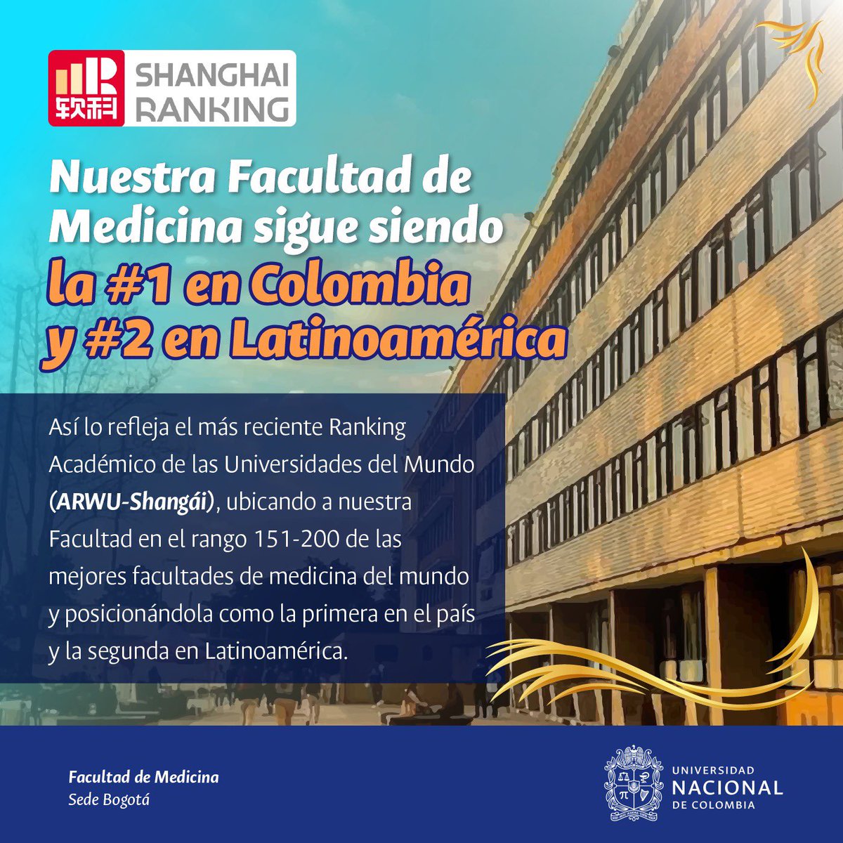 #OrgulloUNAL El Ranking Académico de las Universidades del Mundo (ARWU-Shanghái), ubicó nuevamente a @MedicinaUNALM como una de las mejores 200 facultades de medicina a nivel mundial, ubicándola como la primera a nivel nacional y la segunda en Latinoamérica.
¡Seguimos creciendo!