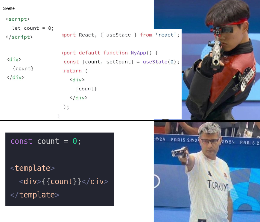 This, but Ember tweet media