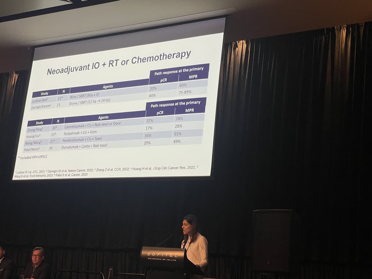 anzhncs's tweet photo. "Progressive strides in neoadjuvant immunotherapy for mucosal SCC, but the journey to increase response rates continues. Let's keep pushing! #Immunotherapy #CancerResearch" https://t.co/4jSWvsRJgB