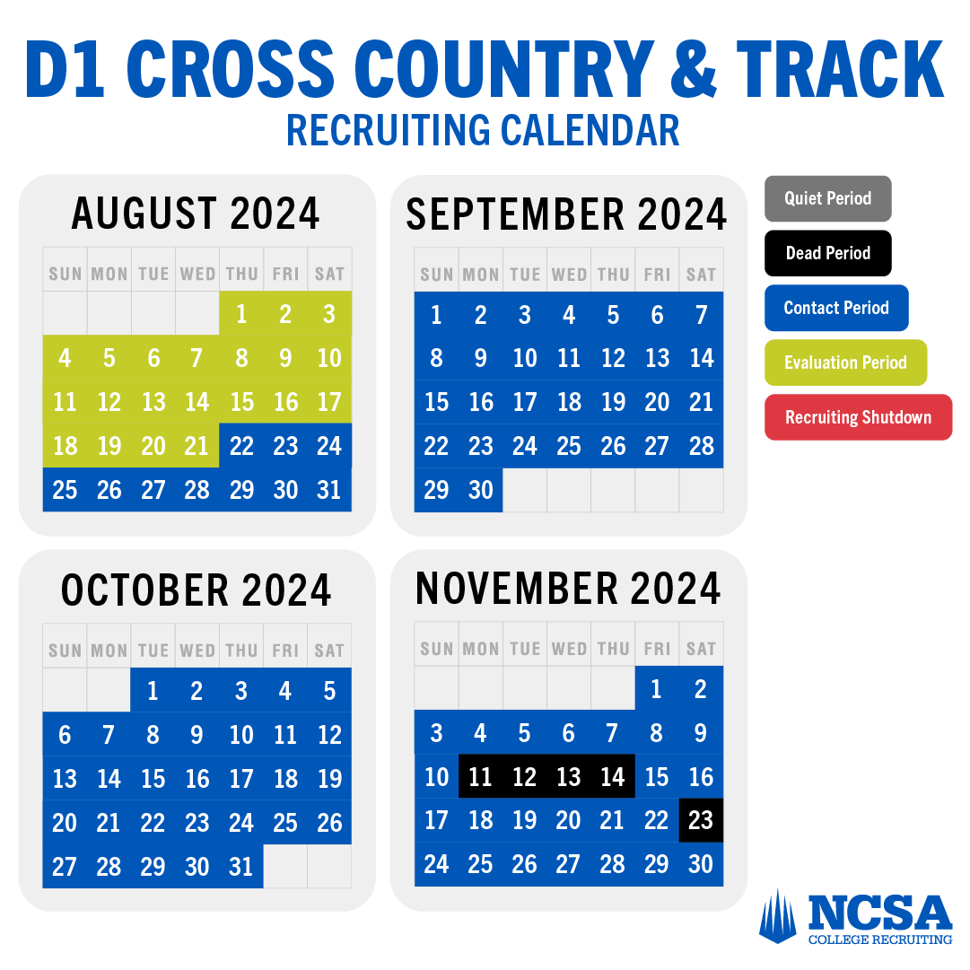 ncsa's tweet photo. The 2024-25 Division 1 recruiting calendar officially kicked off August 1st. Knowing when and how a coach can recruit you is helpful for families to understand!

Check out the recruiting calendars for D1 Track and Field/Cross Country and head to our website to find your sport! https://t.co/SYodzfIxn8