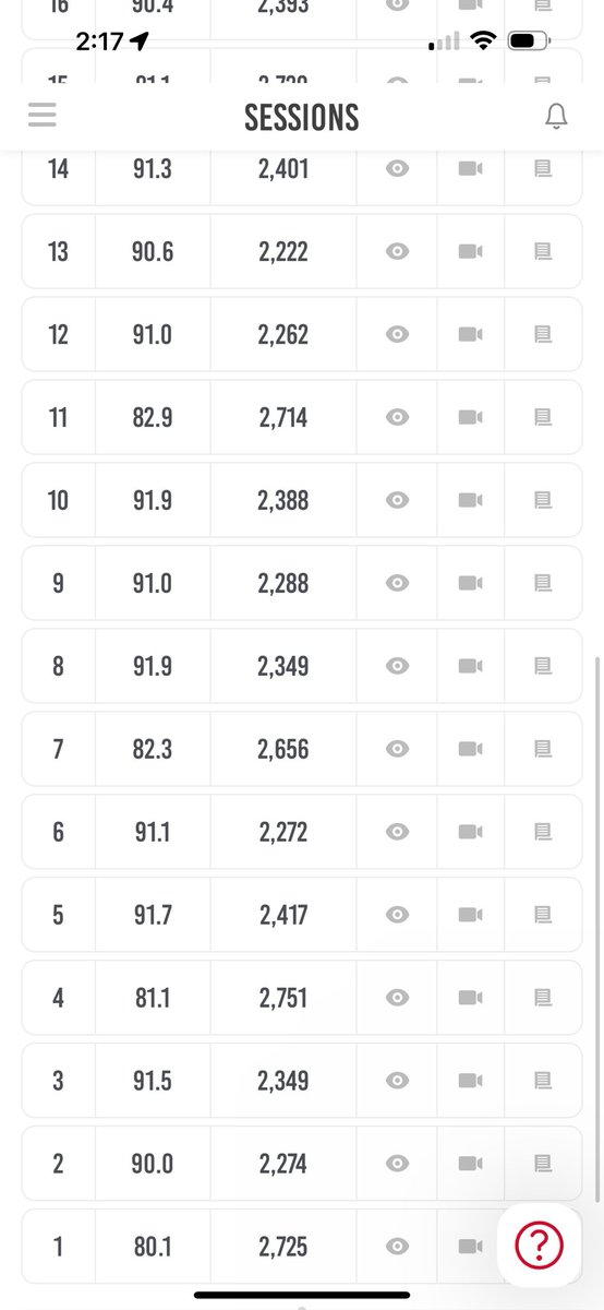 Ryan Strachan tweet media