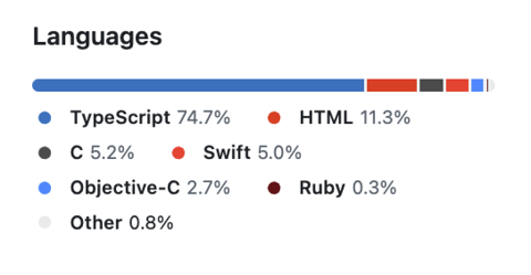 Igor Randjelovic tweet media