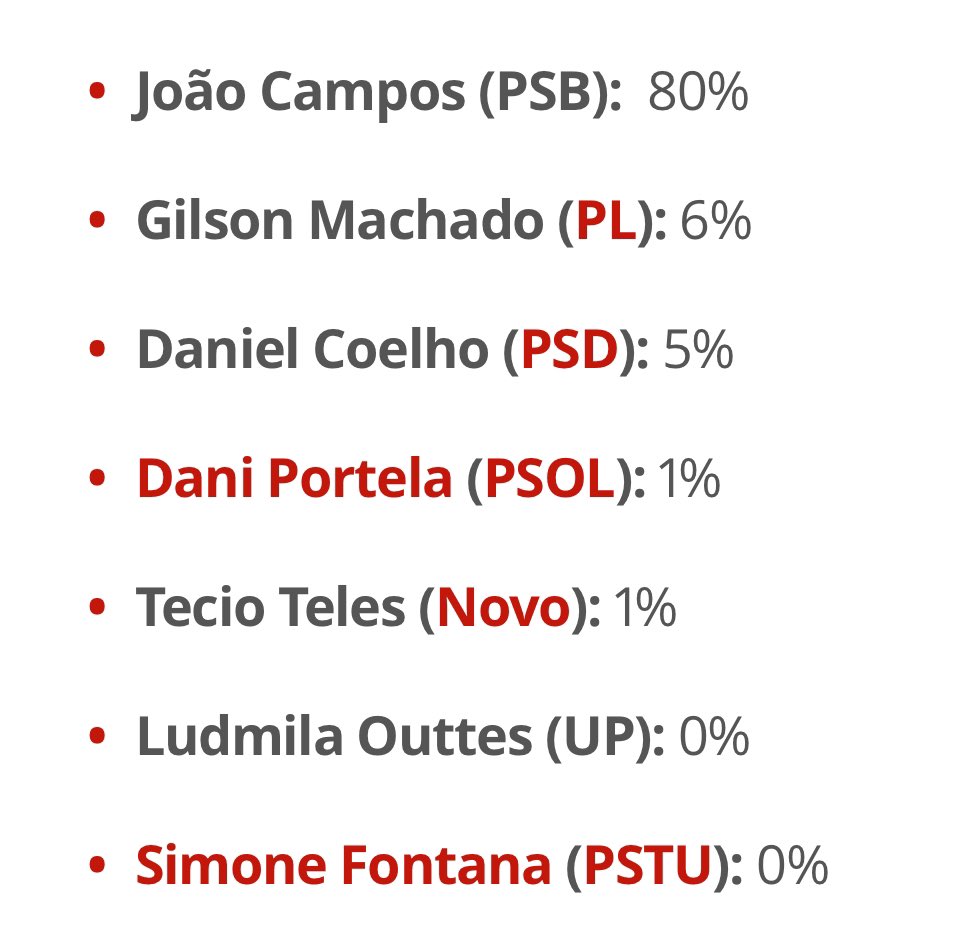 William De Lucca tweet media