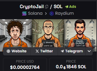 CryptoJail_sol's tweet photo. We have ads running for the token and hit number 38 on dex from 7400+! We also did a 3x from the bottom, keep up the good work I will be off tomorrow cuz of study, so send it boyz and GN!  🔥💪 https://t.co/VllrsXfb64