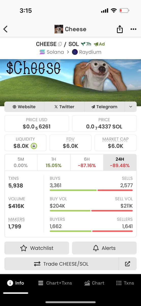 FritoLaze tweet media
