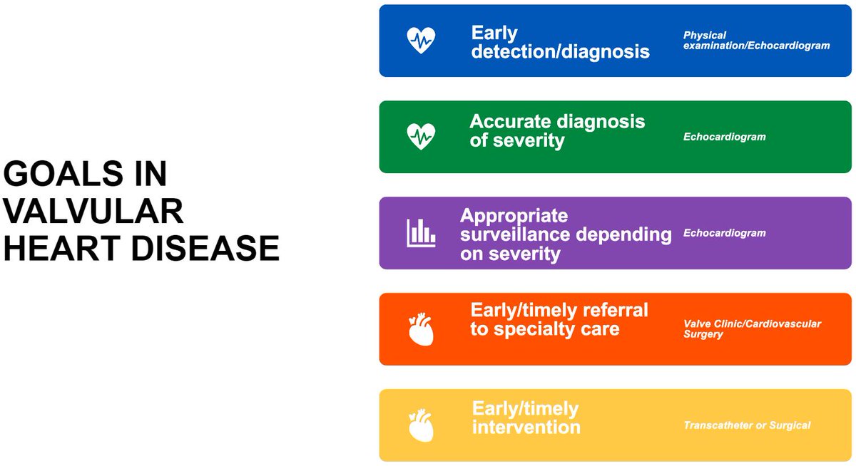 Meltiady Issa, MD, MBA tweet media