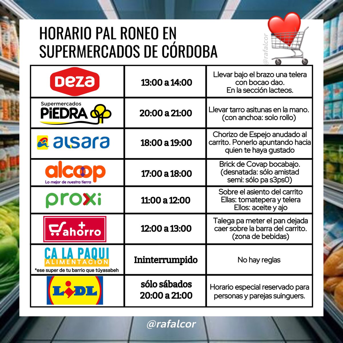 Así va el tema pal roneo
en los super de Córdoba🛒❤️‍🔥