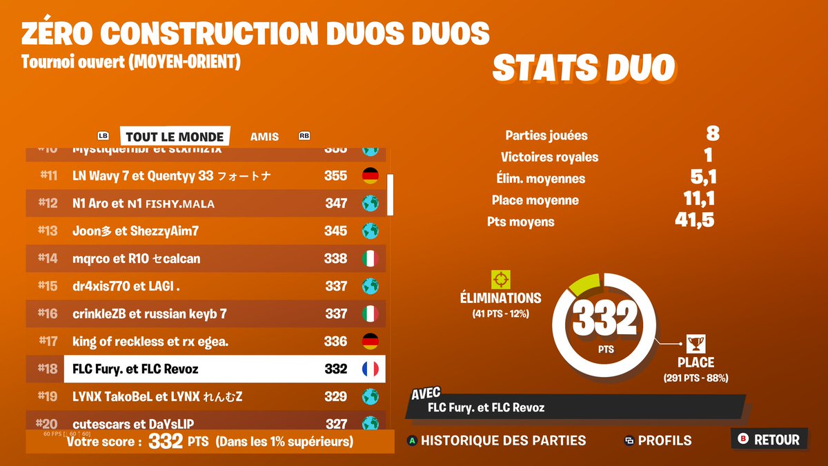 Qual final zb MO w/<a href="/JustFxry/">Fury.</a> 😈

<a href="/FLCclan_/">FLC</a>