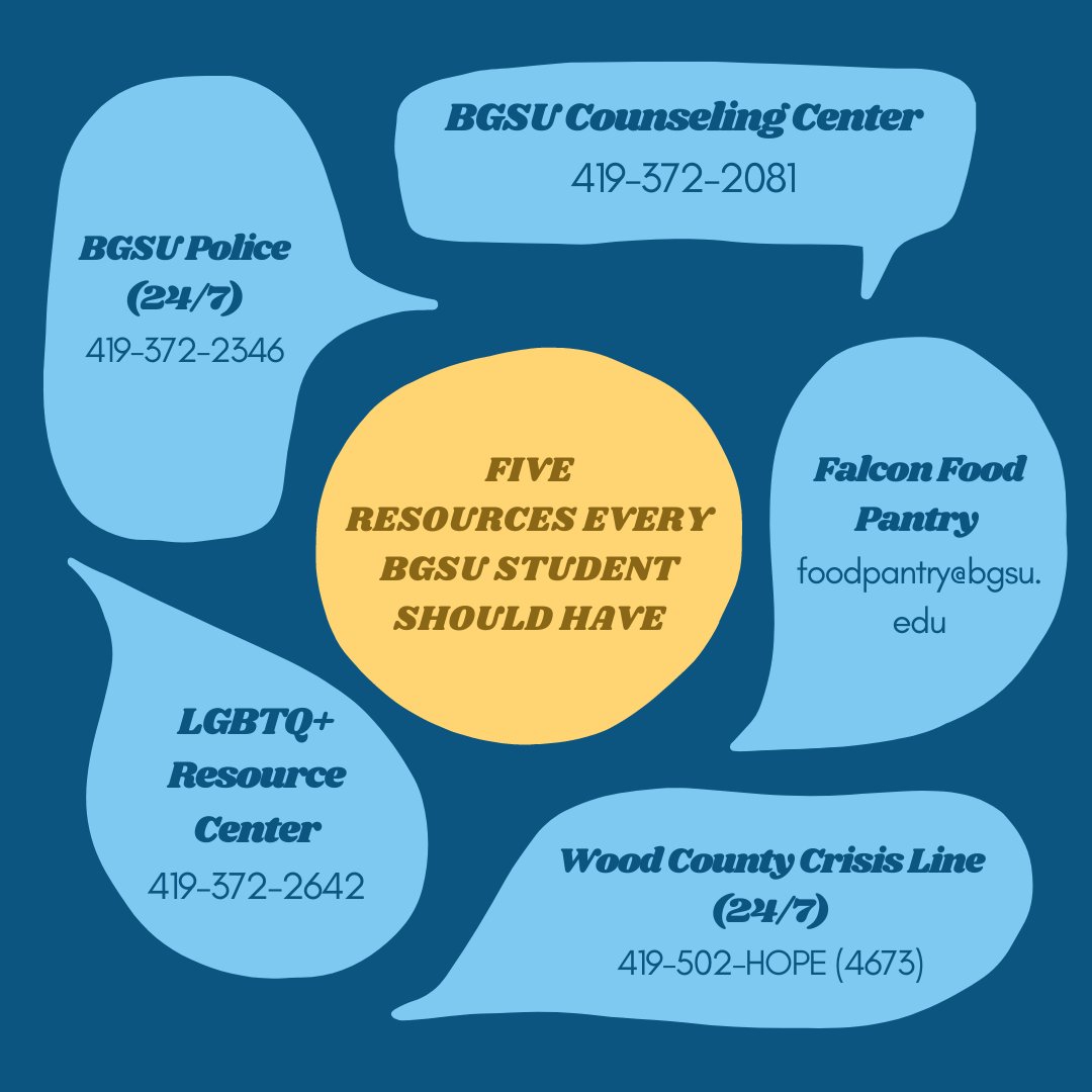 Friendly reminder that help is always available on, and off campus!