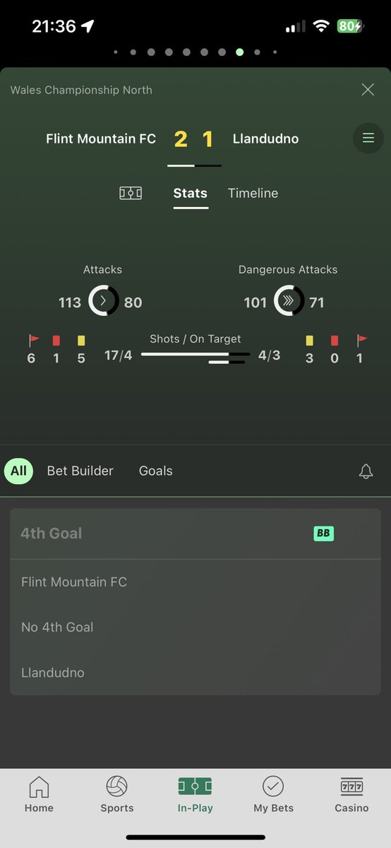 Bearded_Basher's tweet image. After losing the double to a 90th minute equaliser on Monday we get the luck tonight with Flint grabbing a 91st minute winner after a dominant display that saw Mike Hayes on the score sheet at home once again ✅ #GamblingTwitter #SupportLocalLeagues