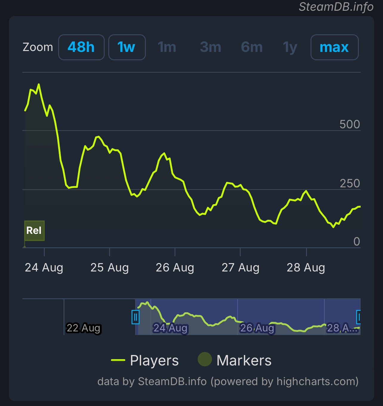 GWGNUfRasAA4poW
