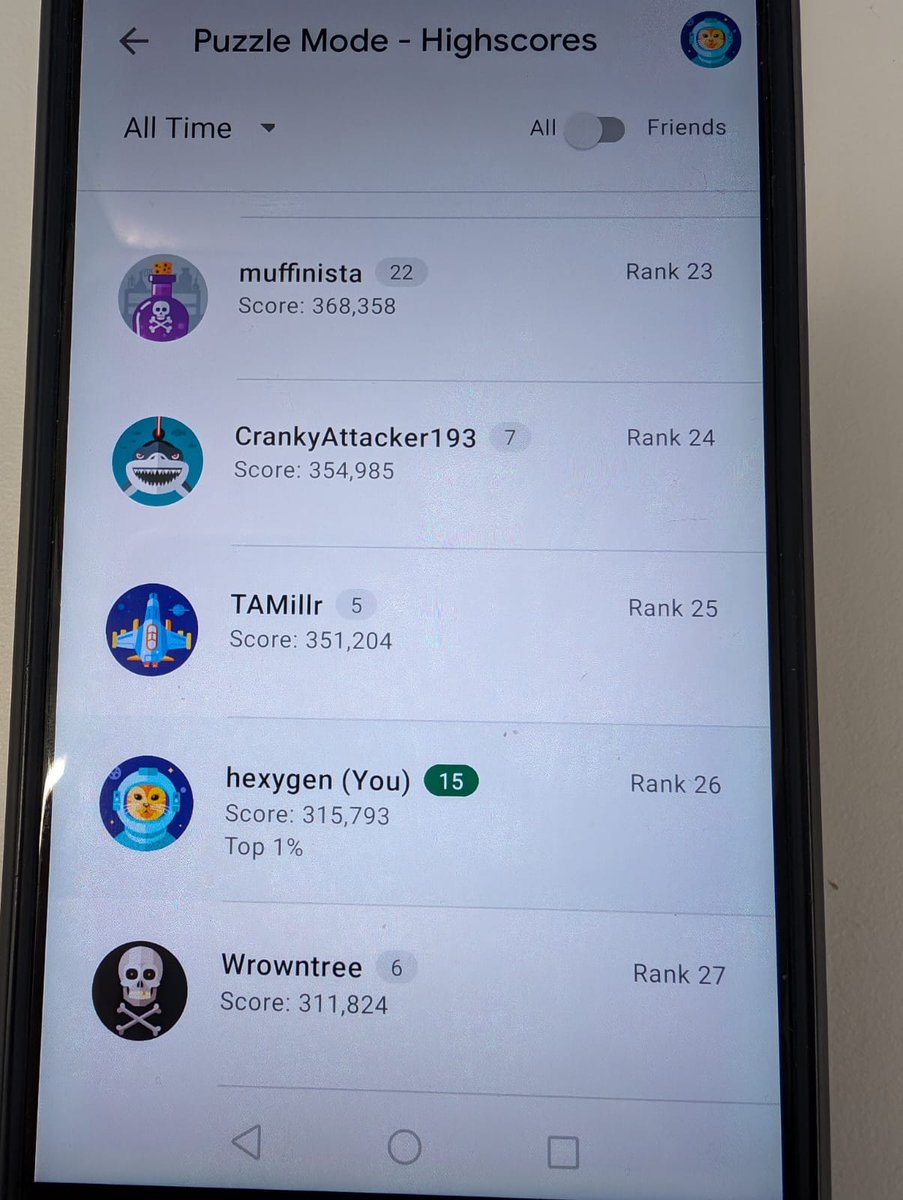 I have continued playing this single puzzle game, on and off, for the past... 2.5 years, according to this tweet!!
Alas, my 6 years old phone has died and had to be factory reset, so I have lost the game. At least my high score remains 🥲