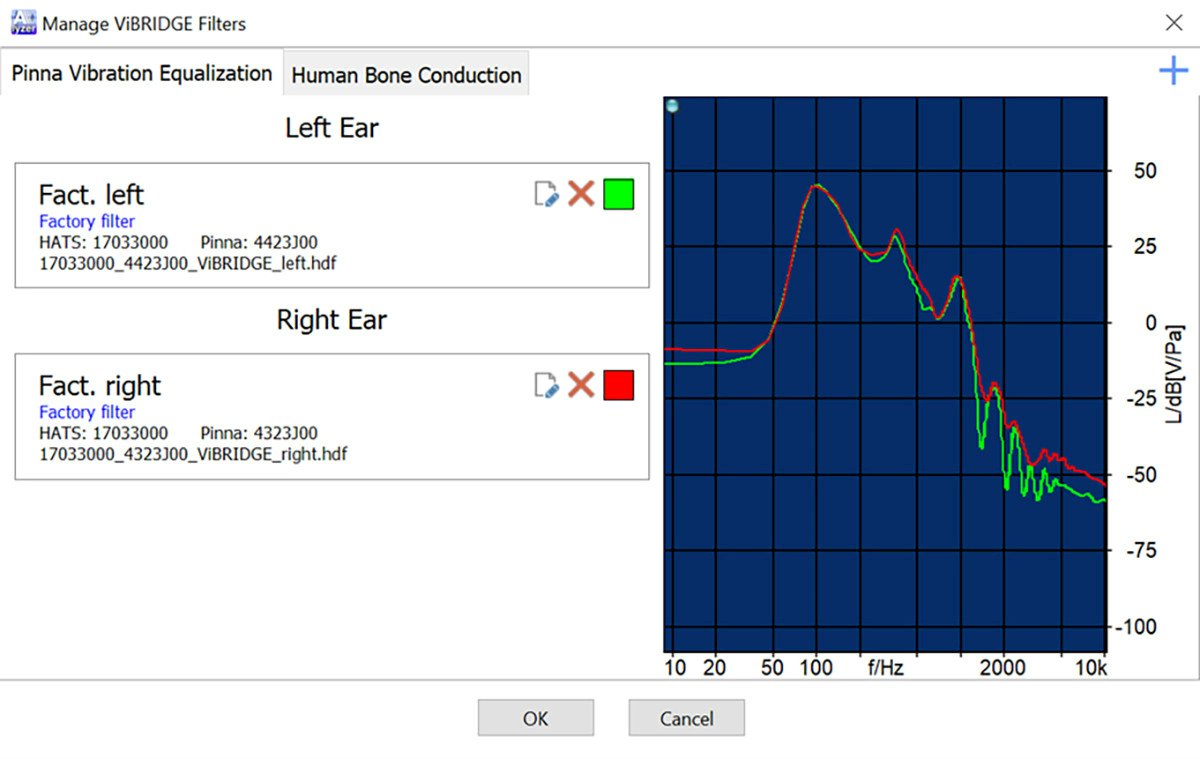 audioXP_editor's tweet photo. The updated software adds support for HEAD acoustics latest ViBRIDGE pinna, the latest moveºS moving artificial head,EQUEST evaluation, and MDAQS perceptual evaluation solution,while introducing new extended features for automated measurement and signal analysis.
#artificialhead https://t.co/nz803tNJb9