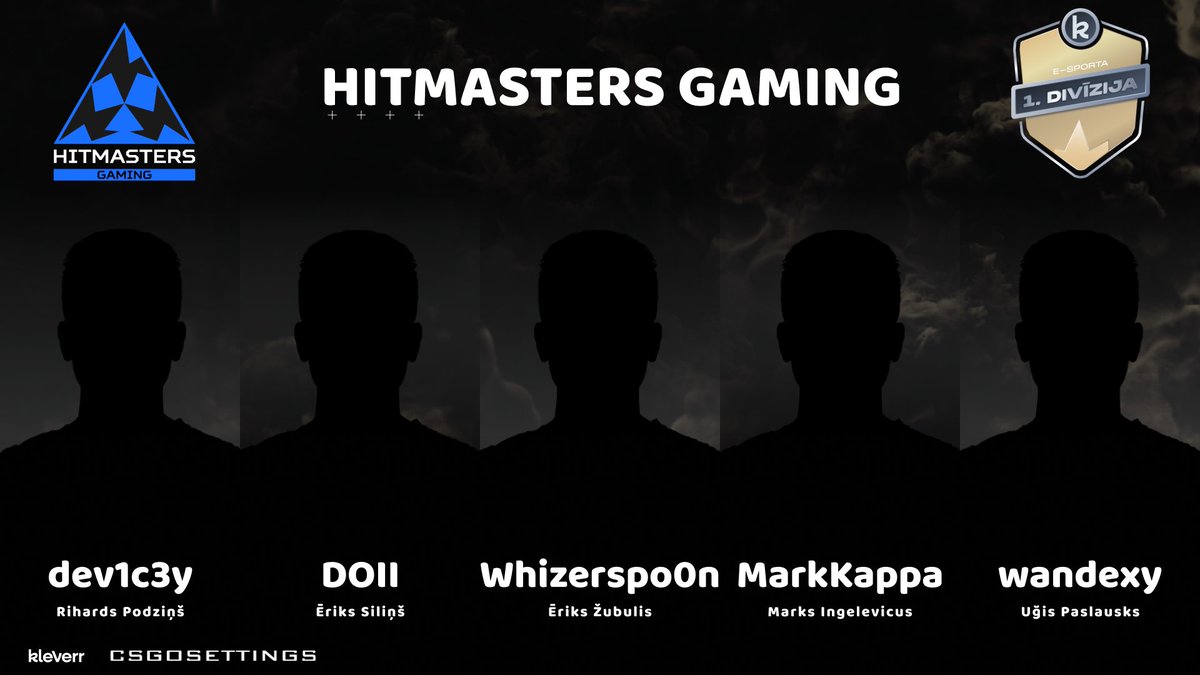 Excited to announce our CS2 team for the Latvian Championship (1.Divizija)! 🏆🇱🇻 
#CS2 #LatvianChampionship #PirmaDivizija #Esports #HitTheMaster