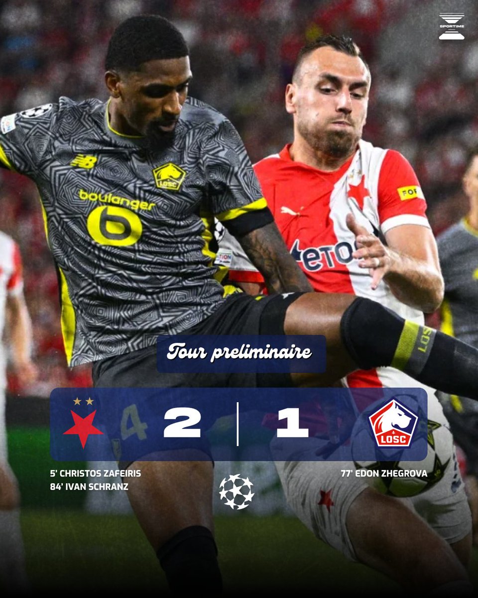 SportimeFr's tweet photo. LE LOSC EN PHASE DE POULE👏

Non sans mal, les Lillois arrachent la qualification pour la phase de groupe malgré sa défaite à Prague (2-1) ✅

Rendez-vous ce jeudi à 12h pour le tirage au sort 📅

#liguedeschampions #ChampionsLeague