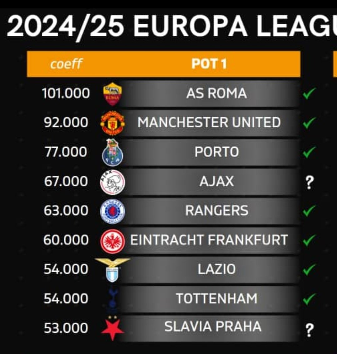 Twitter fryder seg. Vi klarer oss.