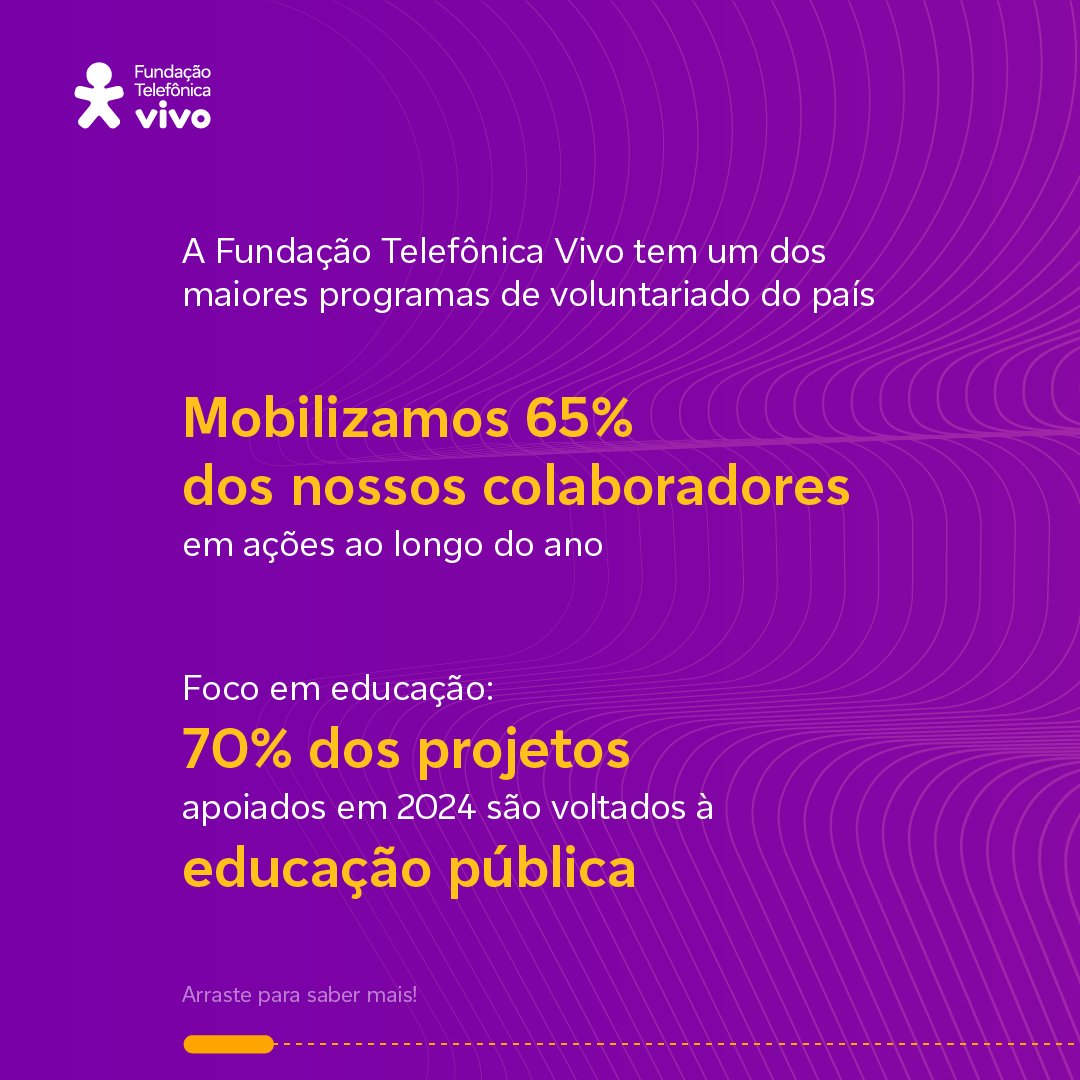 Fundação Telefônica Vivo tweet media