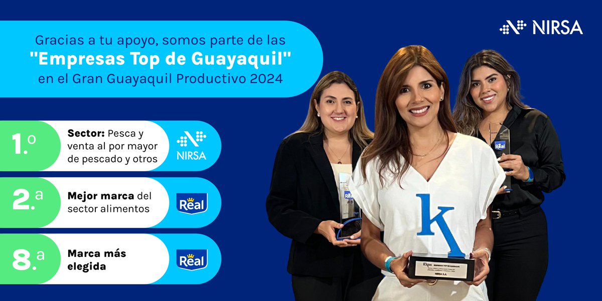 NIRSA (@nirsaoficial) on Twitter photo ¡En NIRSA y <a href="/alimentosrealec/">Alimentos Real</a> crecemos juntos y lo hacemos siempre inspirados por quienes nos eligen! En el evento #GranGuayaquilProductivo 2024, fuimos reconocidos entre las "Empresas Top de Guayaquil".
¡Estamos orgullosos de estar entre los favoritos de la familia ecuatoriana! ¡En NIRSA y <a href="/alimentosrealec/">Alimentos Real</a> crecemos juntos y lo hacemos siempre inspirados por quienes nos eligen! En el evento #GranGuayaquilProductivo 2024, fuimos reconocidos entre las "Empresas Top de Guayaquil".
¡Estamos orgullosos de estar entre los favoritos de la familia ecuatoriana!