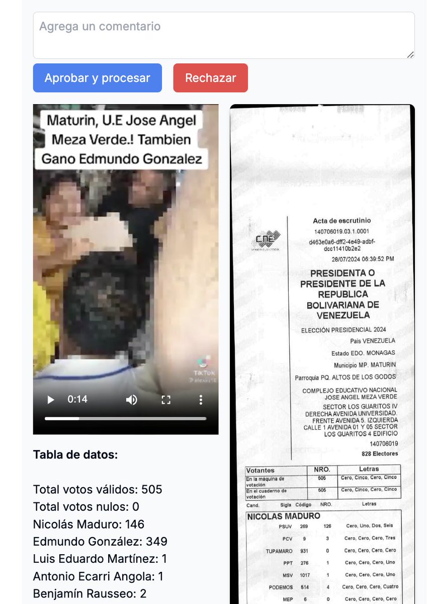 Hace 12 horas, al pedirles ayuda para recolectar  videos de conteos, me trace como meta realista llegar a 20 videos.

Ya se han subido 109 y contando!!! 🎉💪 

🙏 Muchas gracias a todos por los vídeos enviados hasta ahora, sigo revisando, aprobando y poniendo algunos en espera.