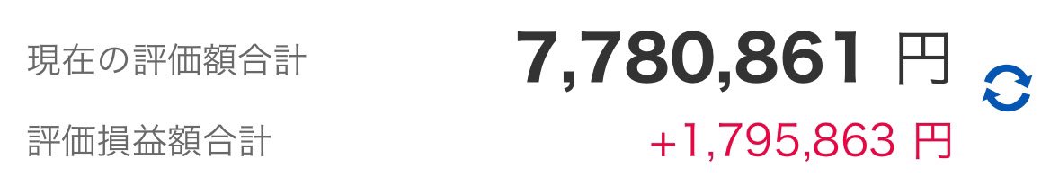 kabuFire2022's tweet image. おはようございます‼︎
朝早いですが、本日の評価額はこちら‼︎
大雨が心配ですが本日も頑張っていきましょう‼︎
#FIREBLOG
#資産形成
#資産運用