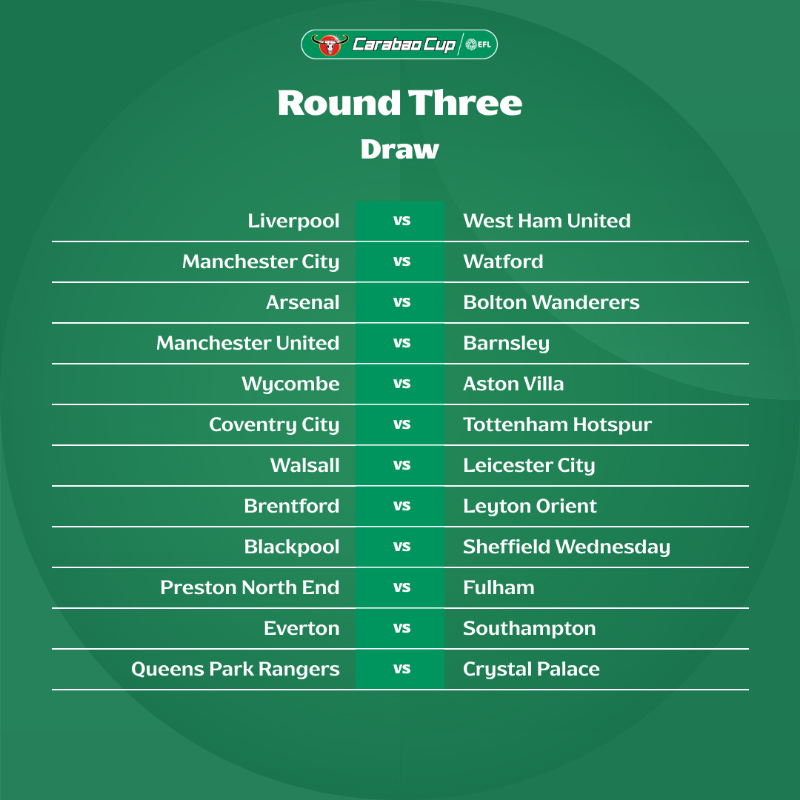 Carabao_Cup's tweet photo. 🏆 The draw for Round Three has been made! ⤵️

#EFL | #CarabaoCup