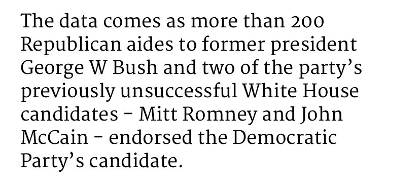 Didn't see this coming:  endorsement of Kamala Harris by John McCain  reported in the Herals Sun today.