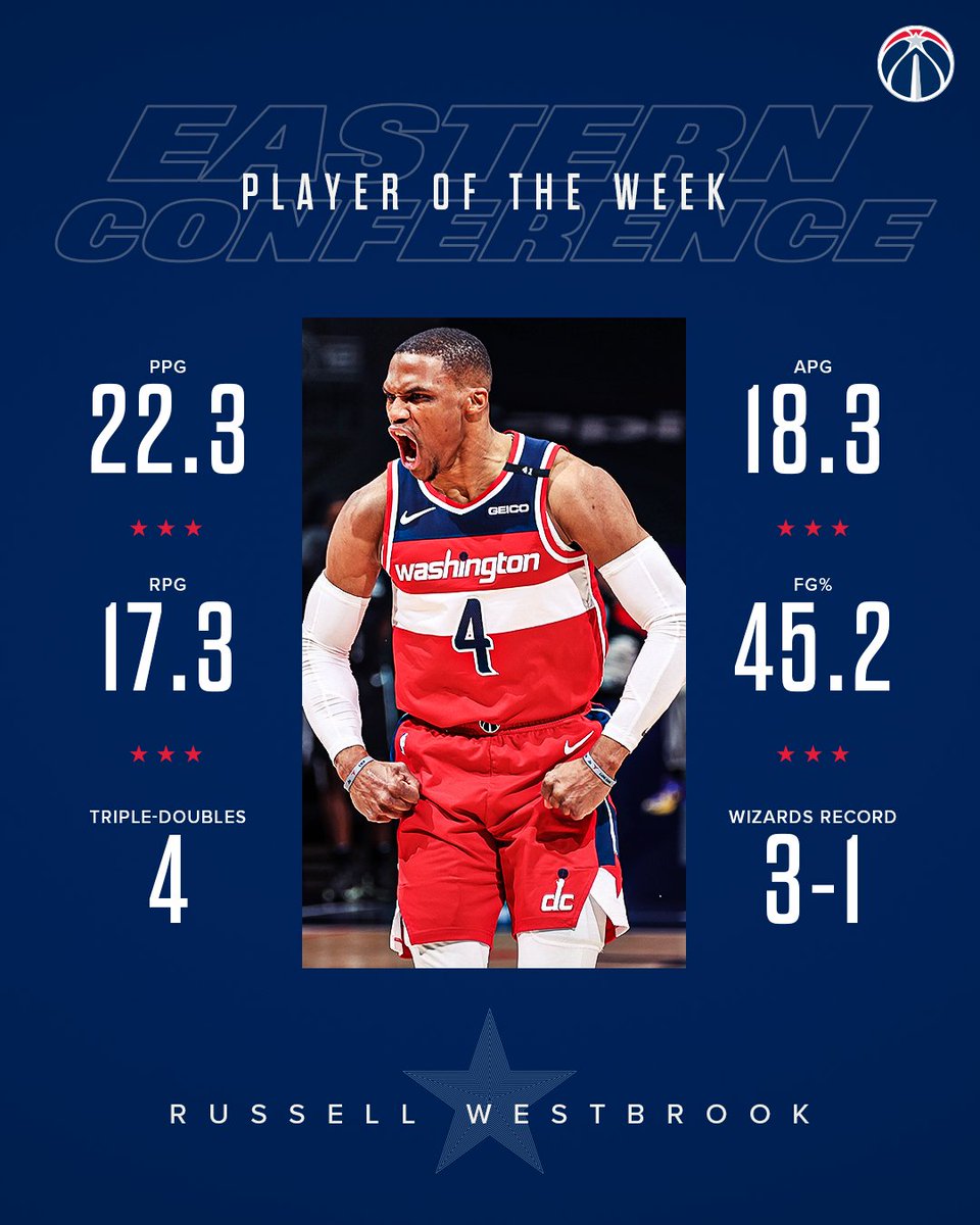 Russ' TD ⚡ tweet media