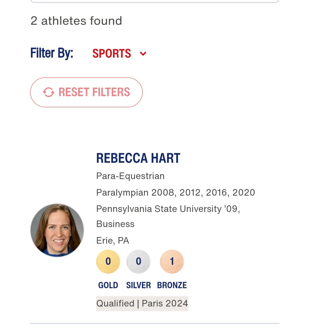 tsandg8r's tweet photo. One of my @Starbucks baristas (3 stores ago) on the U.S. paralympic equestrian-dressage team for her 5th Olympic games. #GoBecca😎
#WeAre https://t.co/SOOxZcynSU