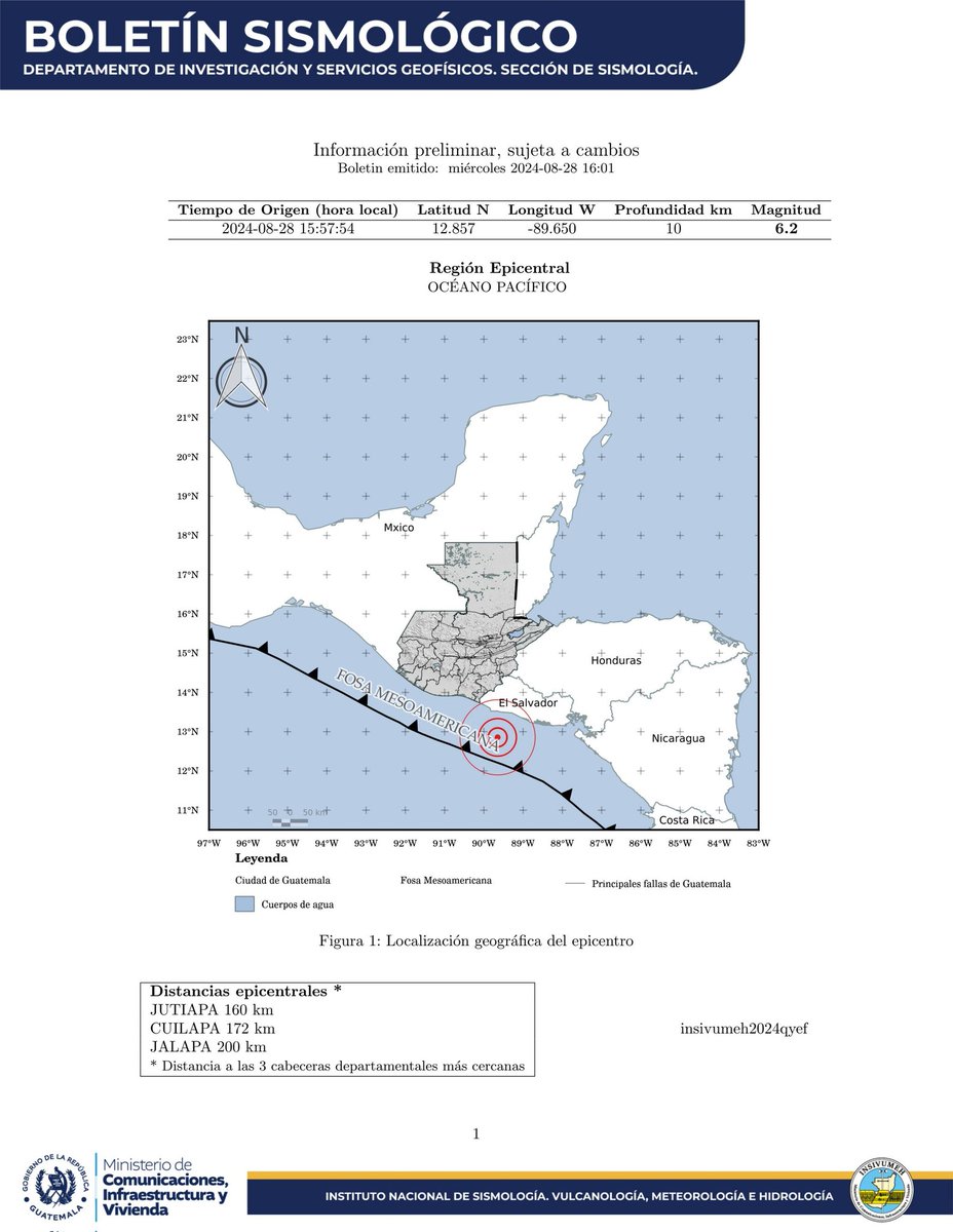 ConredGuatemala's tweet photo. INFORMACIÓN OFICIAL: A las 15:57 horas se registró un sismo de magnitud 6.2, región epicentral en el océano Pacífico. https://t.co/PO7ZVnIA4W