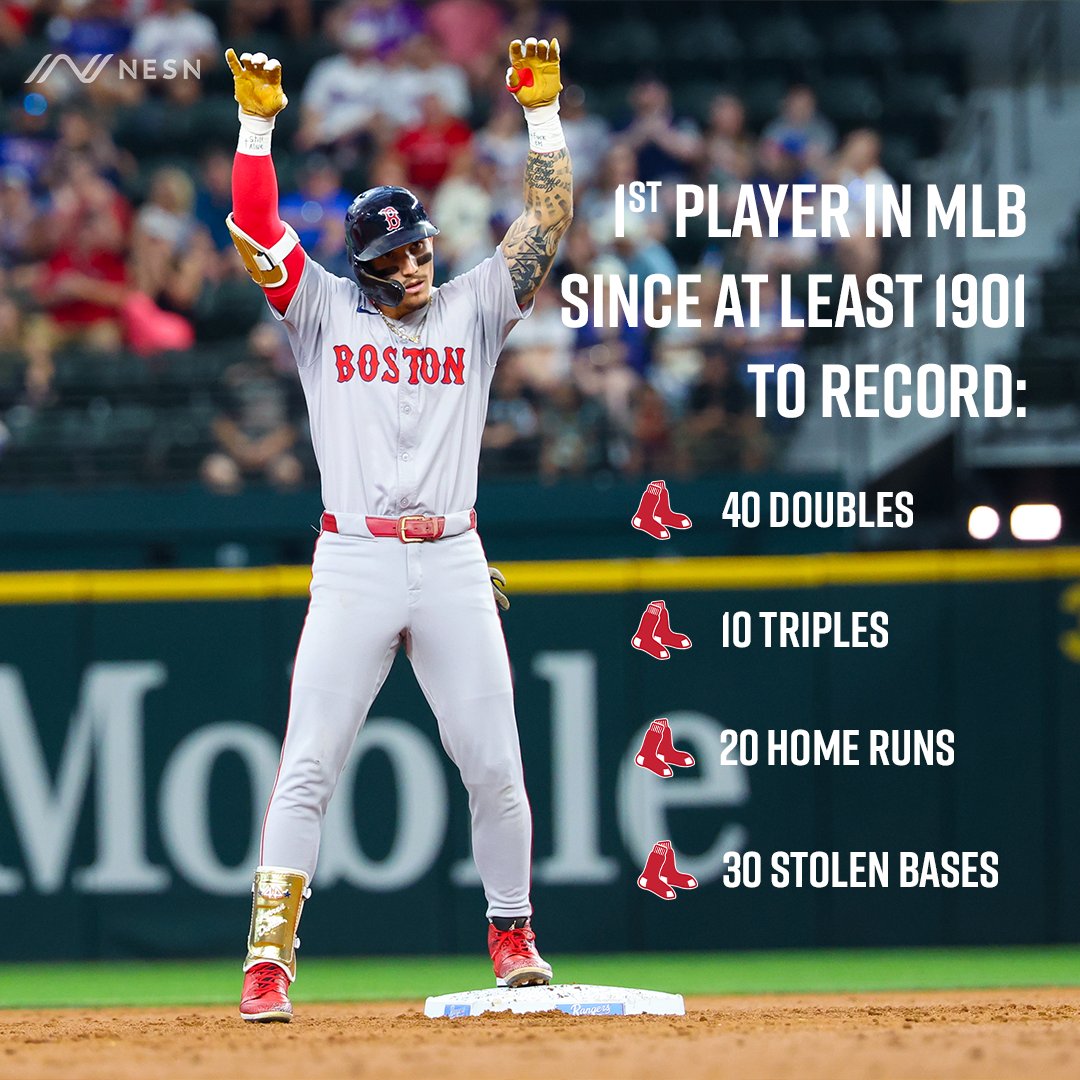 Jarren Duran has been absolutely on 🔥 this season! #RedSox