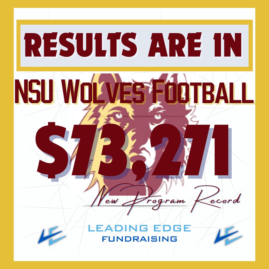 Leading Edge Fundraising (@lefundraising) on Twitter photo How about crushing your record sales by $21k that’s what <a href="/NSUWolves_FB/">Northern State Football🐺 🏈</a> and <a href="/NSUCoachSchmidt/">Mike Schmidt</a> did $73k so good. That’s a program changer! Tnk u Wolves Nation. Have a season fellas How about crushing your record sales by $21k that’s what <a href="/NSUWolves_FB/">Northern State Football🐺 🏈</a> and <a href="/NSUCoachSchmidt/">Mike Schmidt</a> did $73k so good. That’s a program changer! Tnk u Wolves Nation. Have a season fellas