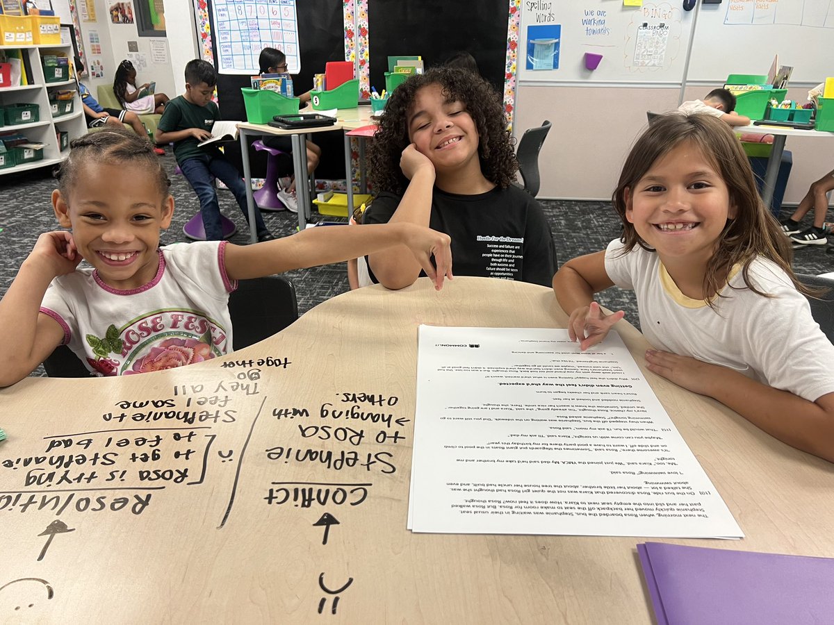 Strategy Group ✅We learned all about conflict and resolution in plot today! These leaders used text evidence to infer what the conflict and resolution were. I’m so proud of them.