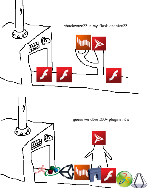 fp_archive's tweet image. Accurate #flash #gaming