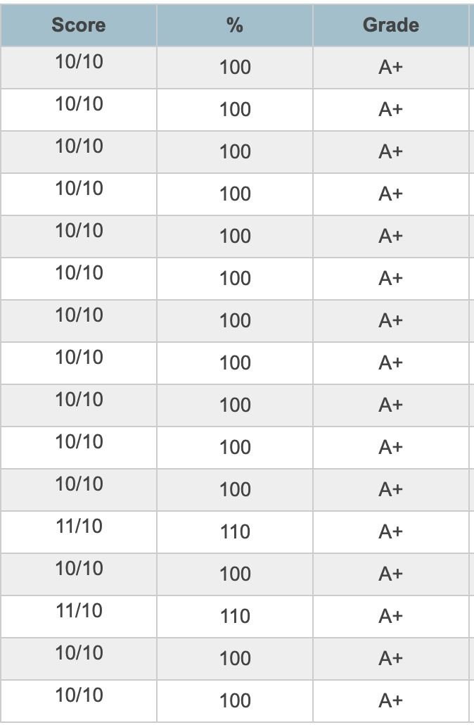 studynei's tweet image. Nei's Intro ♡ 
◟✿ 07-liner, studying social studies 
◟✿ #studytwt #booktwt #lifetwt  
◟✿ my goals are to get A/Bs + learn japanese and become a healthier version of myself &amp;lt;3

(i'll just be rambling, asking or updating like a digital diary)  

♡ / ↺ to be mutuals