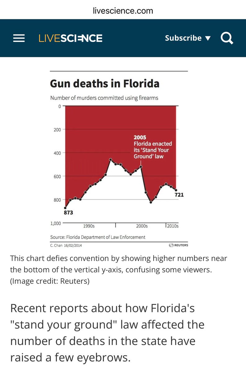 Ashleigh Rose tweet media