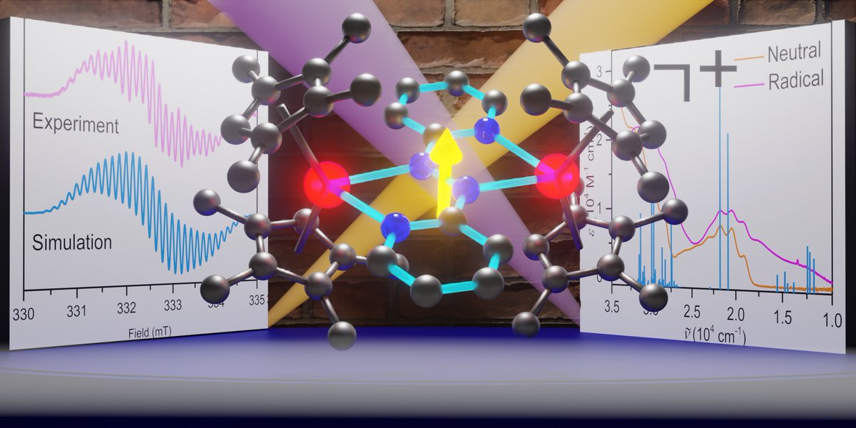 Selly Demir (@demirselly) on Twitter photo Very excited to present the first dinuclear rare earth metal complex containing a bridging 2,2′-azobispyridyl radical anion😍😊😎, which was characterized by crystallography, spectroscopy, and DFT.
Published in <a href="/ChemCommun/">Chemical Communications</a>.
pubs.rsc.org/en/content/art…
<a href="/GroupDemir/">Demir Group</a> <a href="/MSUChem/">MSU Chemistry</a> Very excited to present the first dinuclear rare earth metal complex containing a bridging 2,2′-azobispyridyl radical anion😍😊😎, which was characterized by crystallography, spectroscopy, and DFT.
Published in <a href="/ChemCommun/">Chemical Communications</a>.
pubs.rsc.org/en/content/art…
<a href="/GroupDemir/">Demir Group</a> <a href="/MSUChem/">MSU Chemistry</a>