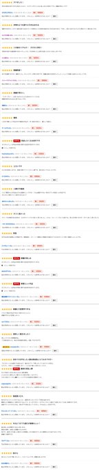 FANZA専売【99%OFF】 濡れ透け水着のお母さん〜このあと地元の若者が美味しく頂きました〜10円セール今日までですレビューのスクショなど貼ってみました読んでいただいたら嬉しくて私のGカップが震えます(偽おっぱい 