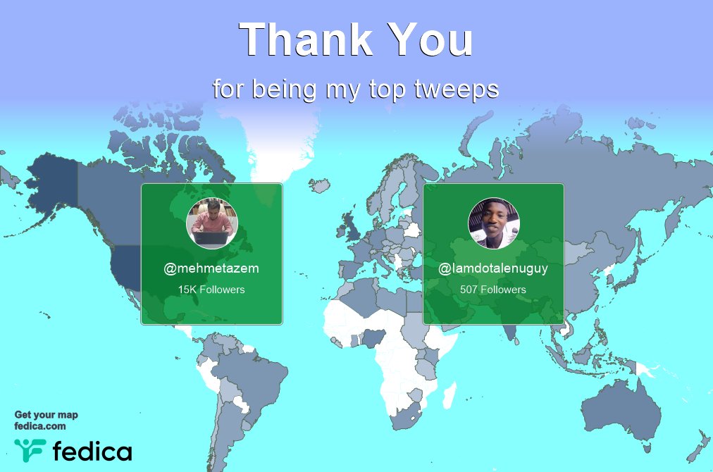 Special thanks to my top new tweeps this week <a href="/mehmetazem/">Mehmet Azem</a>, <a href="/Iamdotalenuguy/">official_otalenuguyz</a>