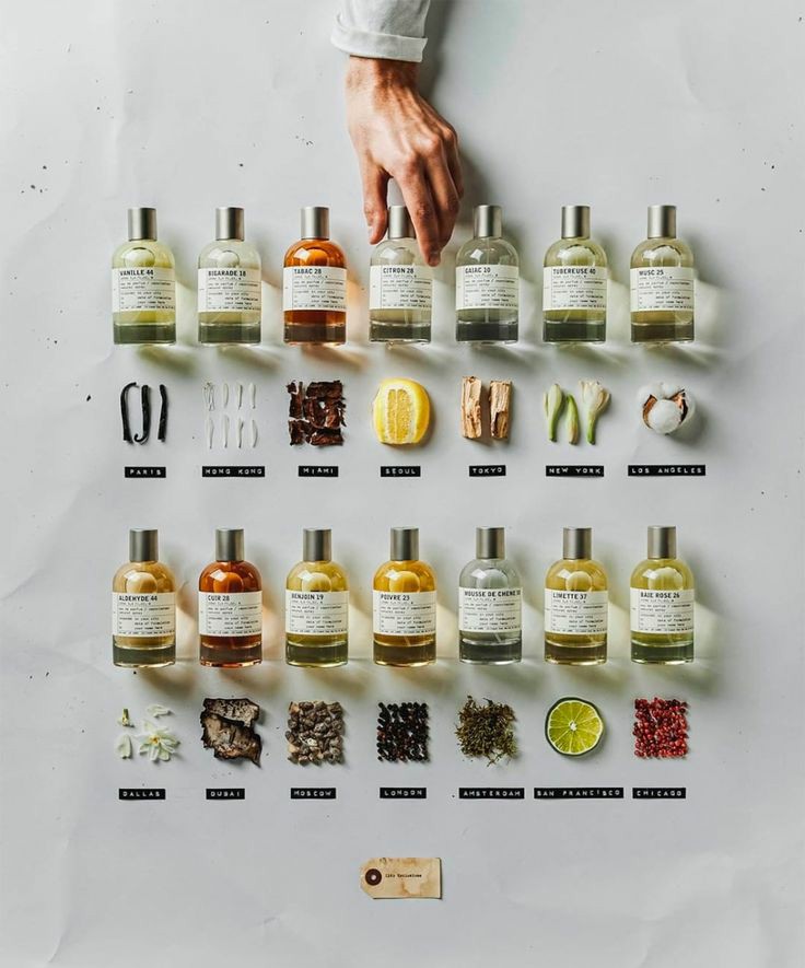 flweryull's tweet photo. Ada yang masih bingung dengan apa saja aroma dasar dari parfum? Tulisan ini akan coba membantu mengenalkan kamu beberapa aroma dasar parfum dan kamu bisa menemukan signature scent yang benar-benar merepresentasikan dirimu. Semoga membantu 😉 
- a long thread - https://t.co/JQvHf3eQK1