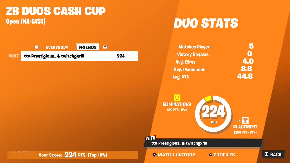 ntr0py1_'s tweet photo. not bad for only playing 5 games next time we make it  @luiscardona__ https://t.co/TbEfxY3Z8y